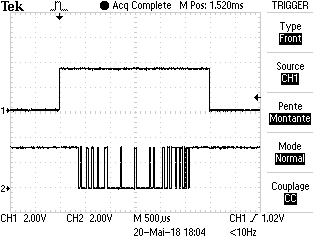 Signaux RS485